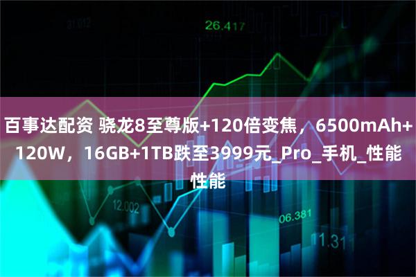 百事达配资 骁龙8至尊版+120倍变焦，6500mAh+120W，16GB+1TB跌至3999元_Pro_手机_性能
